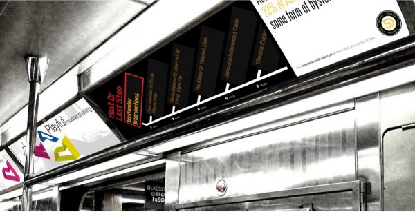 5Ds Subway Banner Ads Mockup